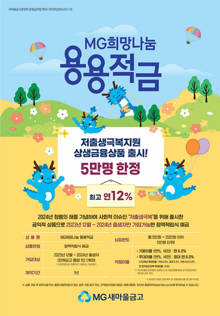 용용적금