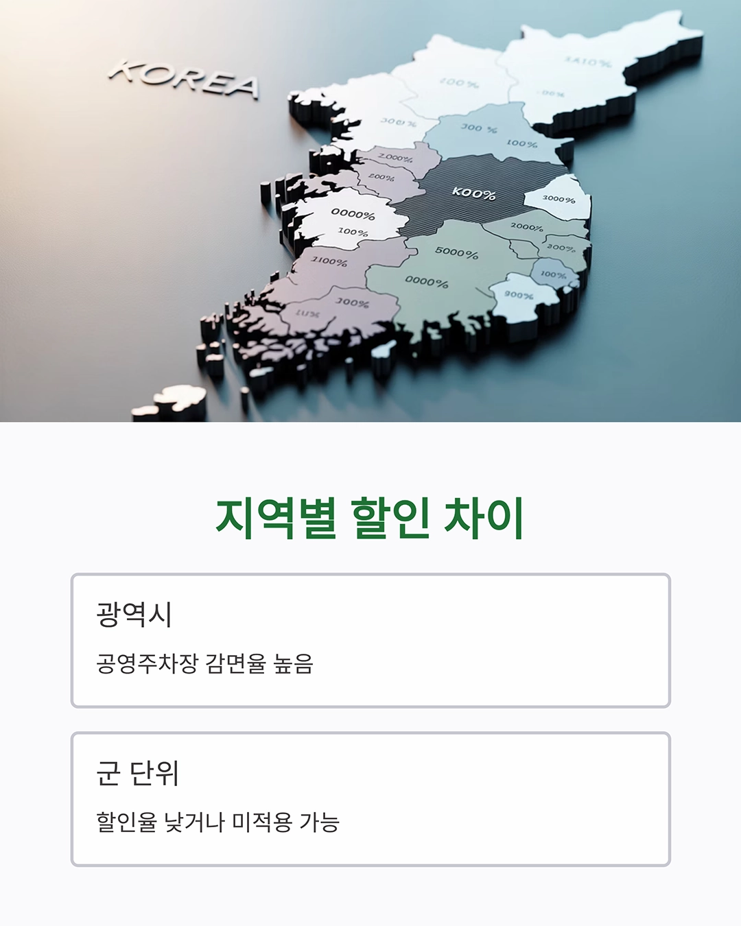 전기차 주차요금&middot;고속도로 통행료 할인 총정리: 놓치면 손해!