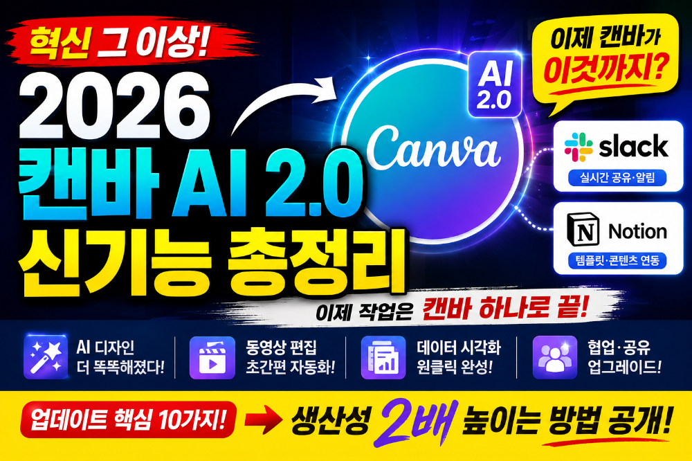 alt="2026 캔바 AI 2.0 신기능과 슬랙&middot;노션 연동 기능을 소개하는 유튜브 썸네일"