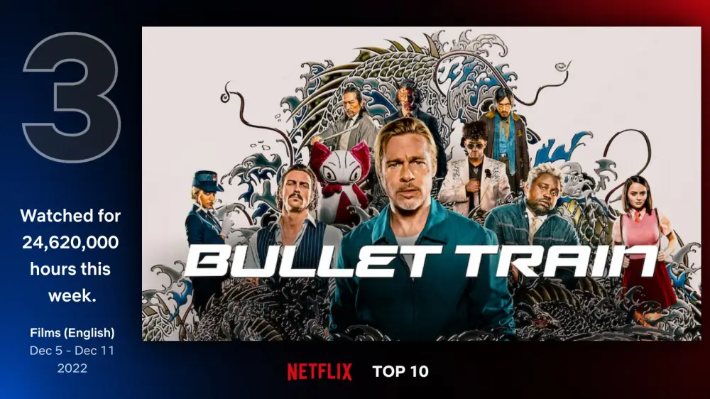 영화 블릿 트레인에 등장하는 배우들 포스터