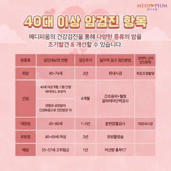 건강검진 항목 위내시경 대장내시경 골다공증 검사 준비법_23