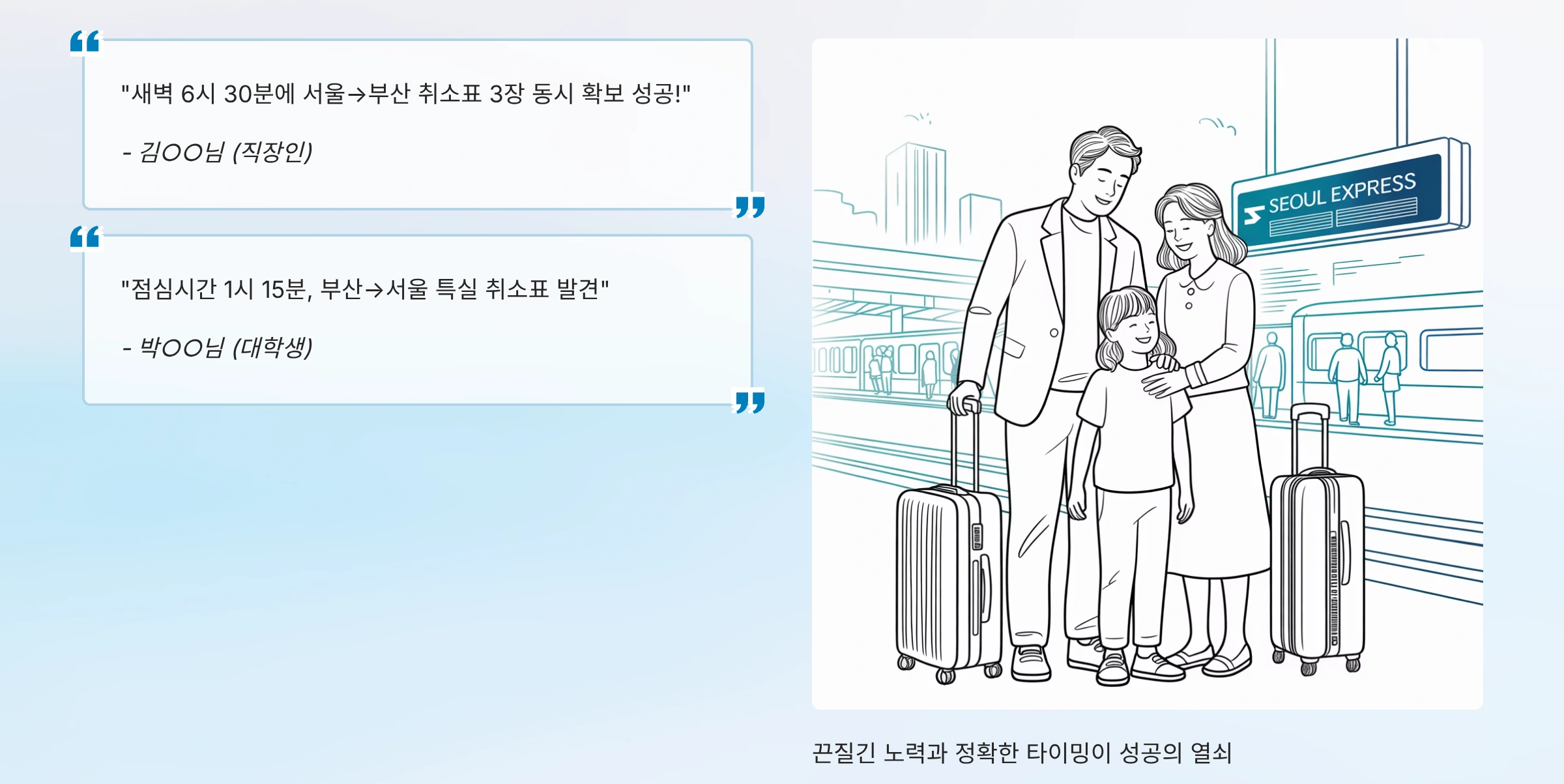 실제 성공 사례