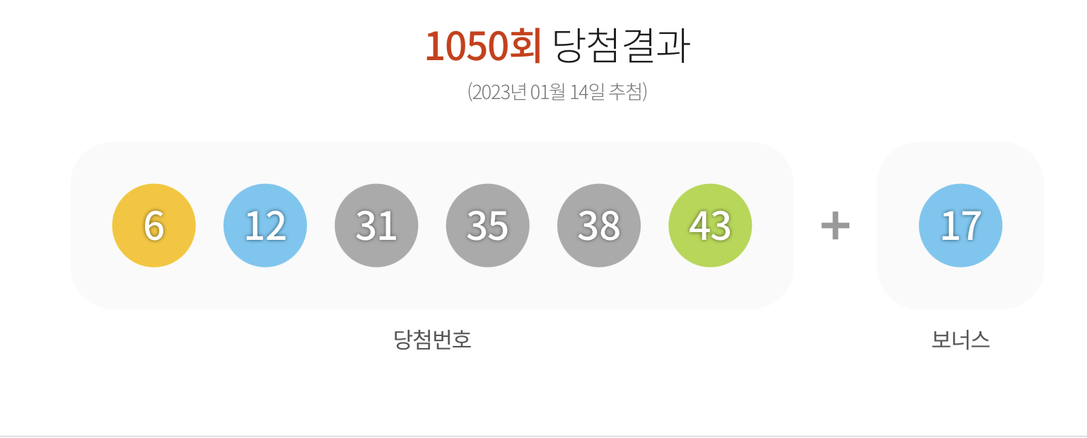 로또 1051회
