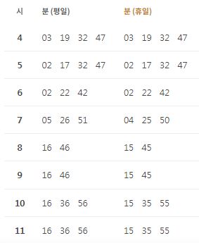 오금동 인천공항 리무진 버스 노선 시간표 요금 예약 방법 6300번