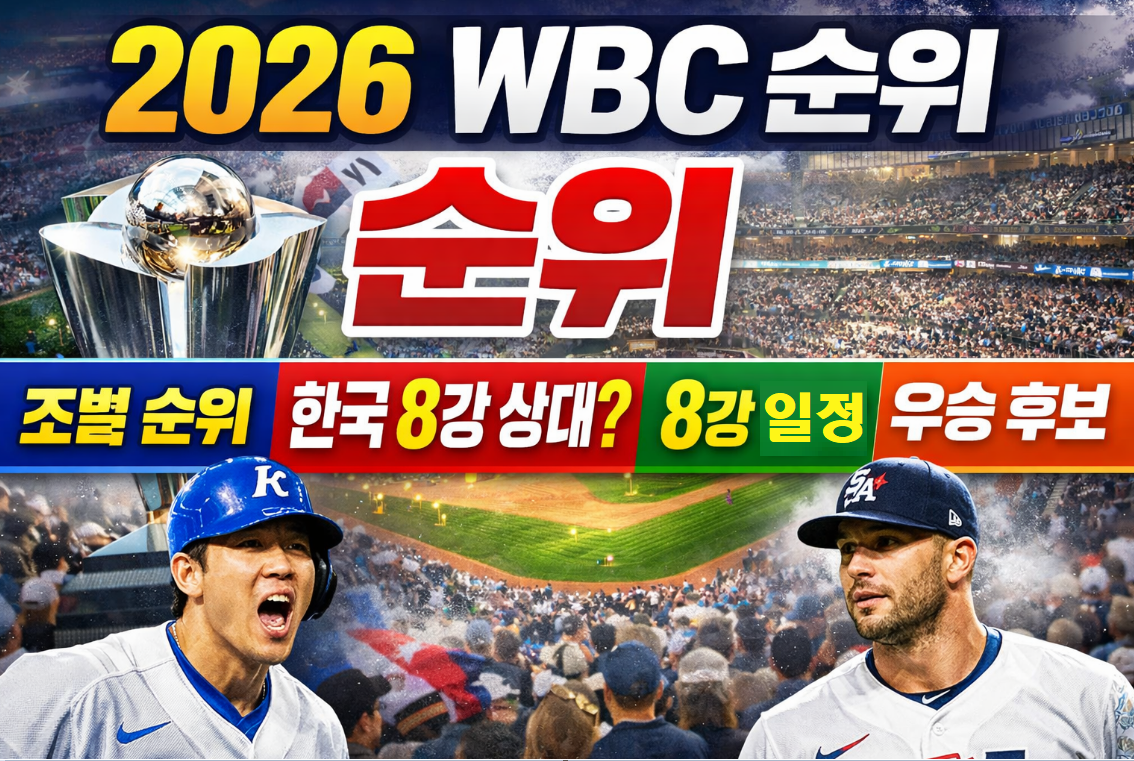 WBC 순위와 WBC 8강 일정