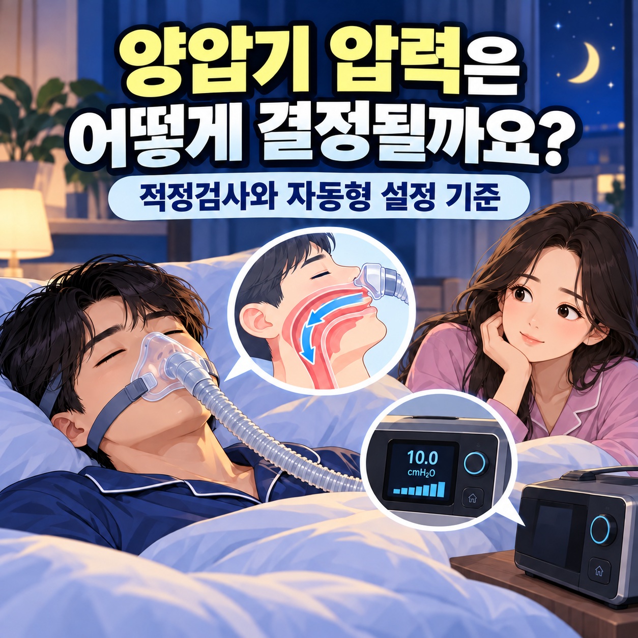 양압기를 착용한 모습과 압력 설정을 보여주는 양압기 적정 압력 안내 이미지