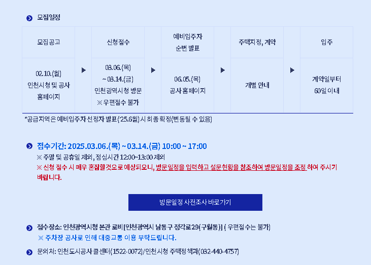 인천 천원주택