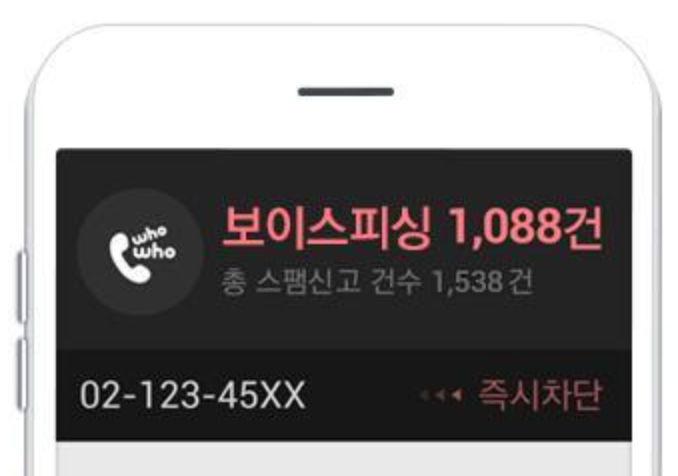 여론조사 스팸전화 02-2128-8529