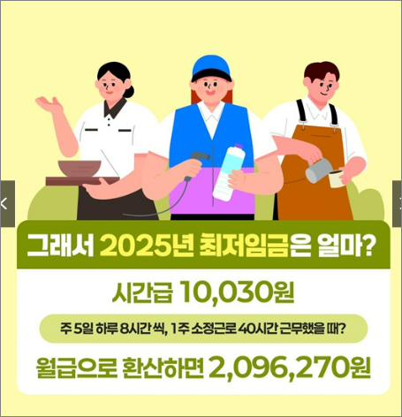 2025 최저임금