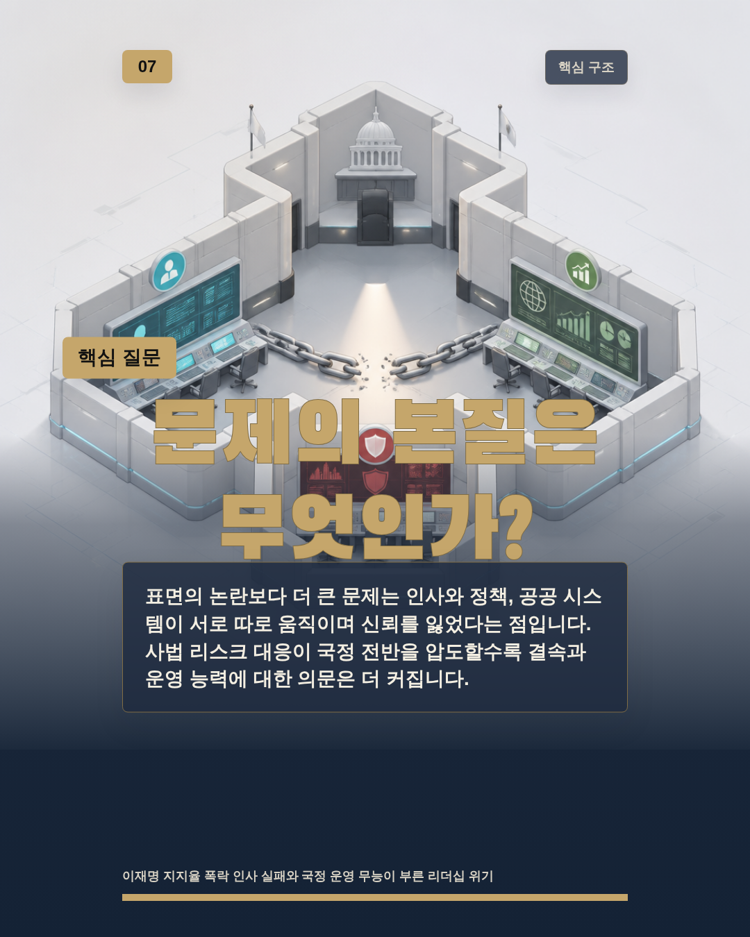 문제의 본질은 무엇인가?