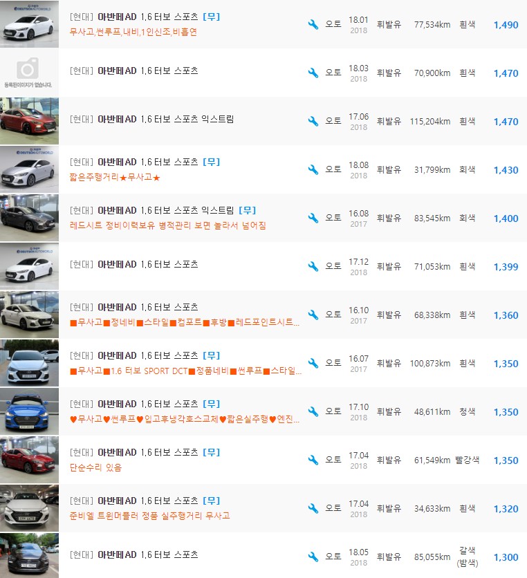 아반떼AD 1.6 터보 가솔린 등급 중고차 시세 : 900만원 ~ 1,870만원