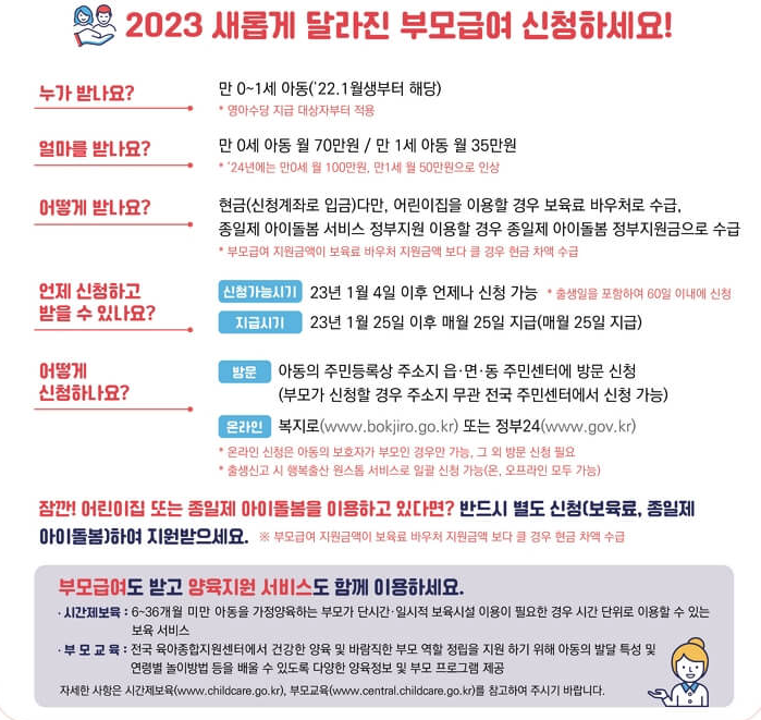 2023년 부모급여 안내사항
