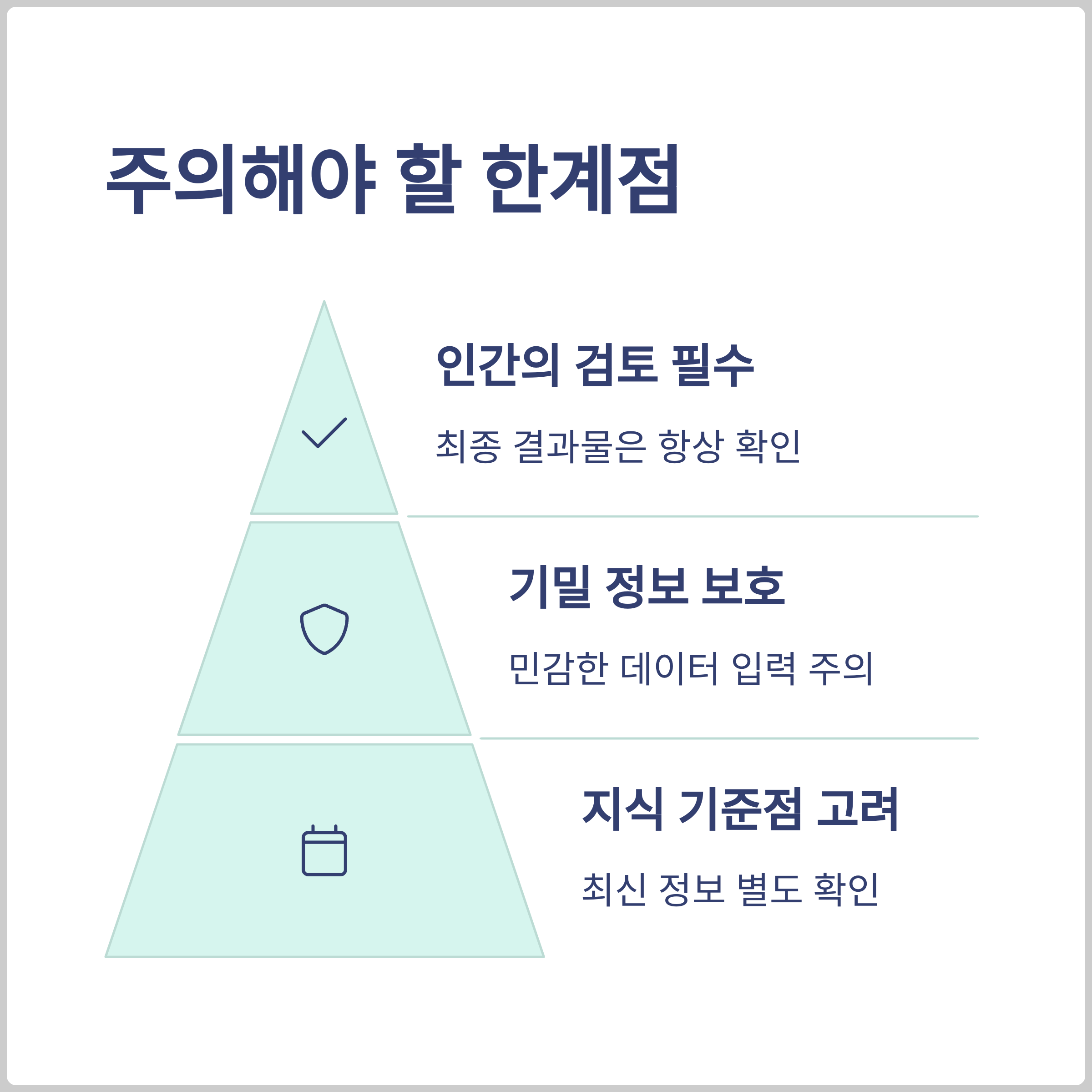 주의사항과 한계점 인식