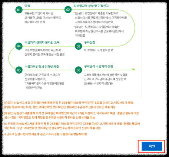 실업급여 신청방법