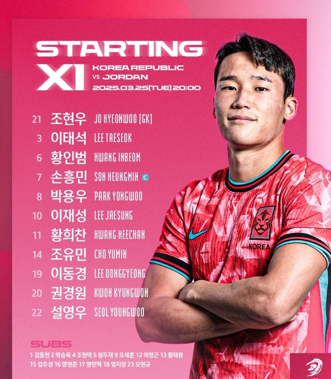 2026 FIFA 북중미 월드컵 3차예선 경기일정2
