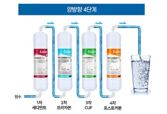 정수기 필터 교체 주기 직수 살균 물맛 유지 비법_15