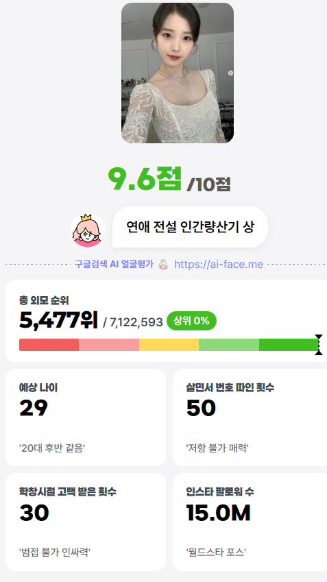 아이유 이미지를 넣어서 AI얼평어플에 진행한 결과 이미지