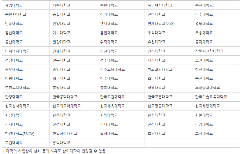 국가장학금