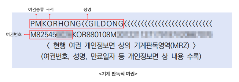 기계판독영역