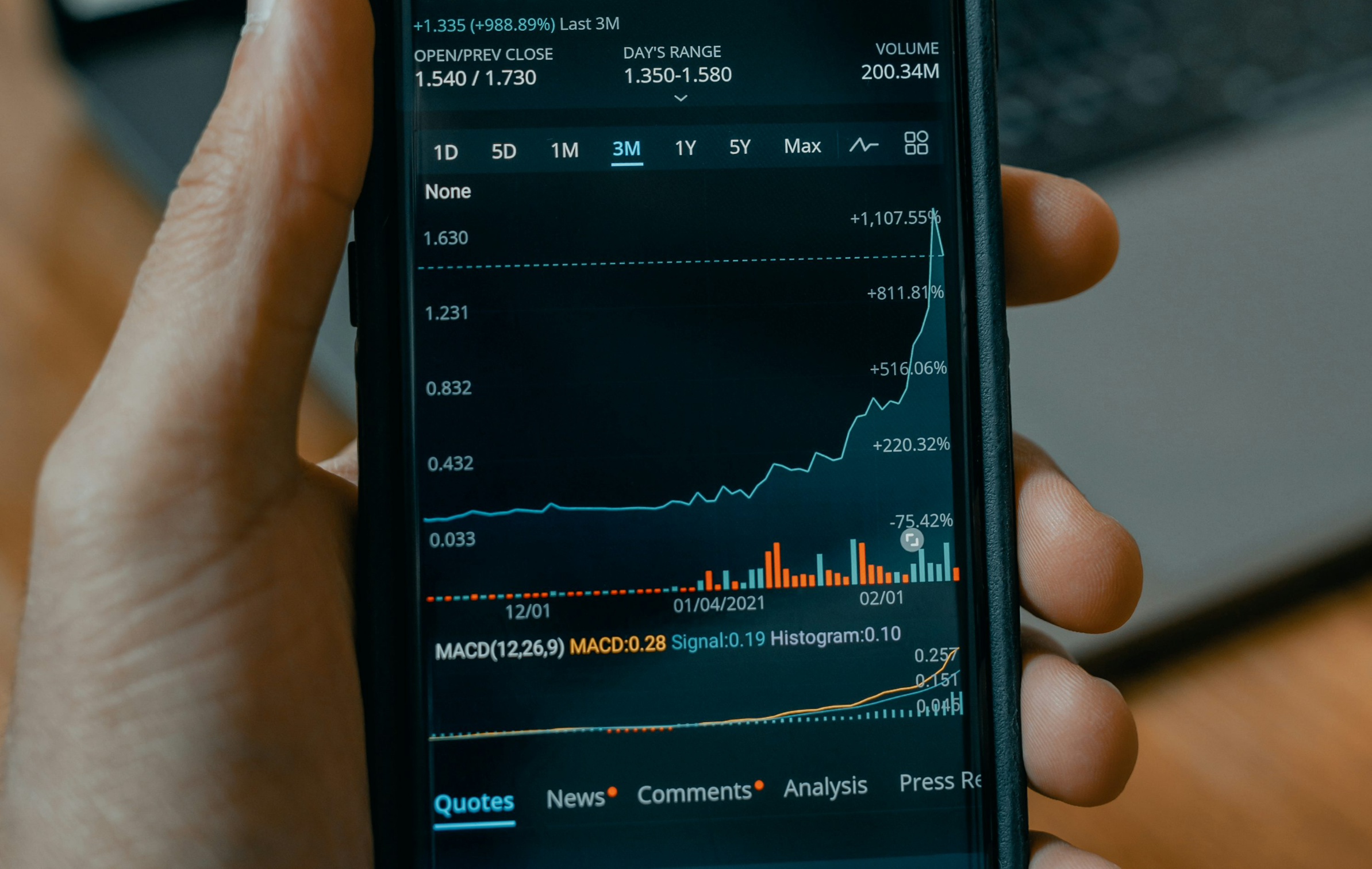 1억 투자하고 19억’…올해 국내 증시 수익률 1위 종목은?