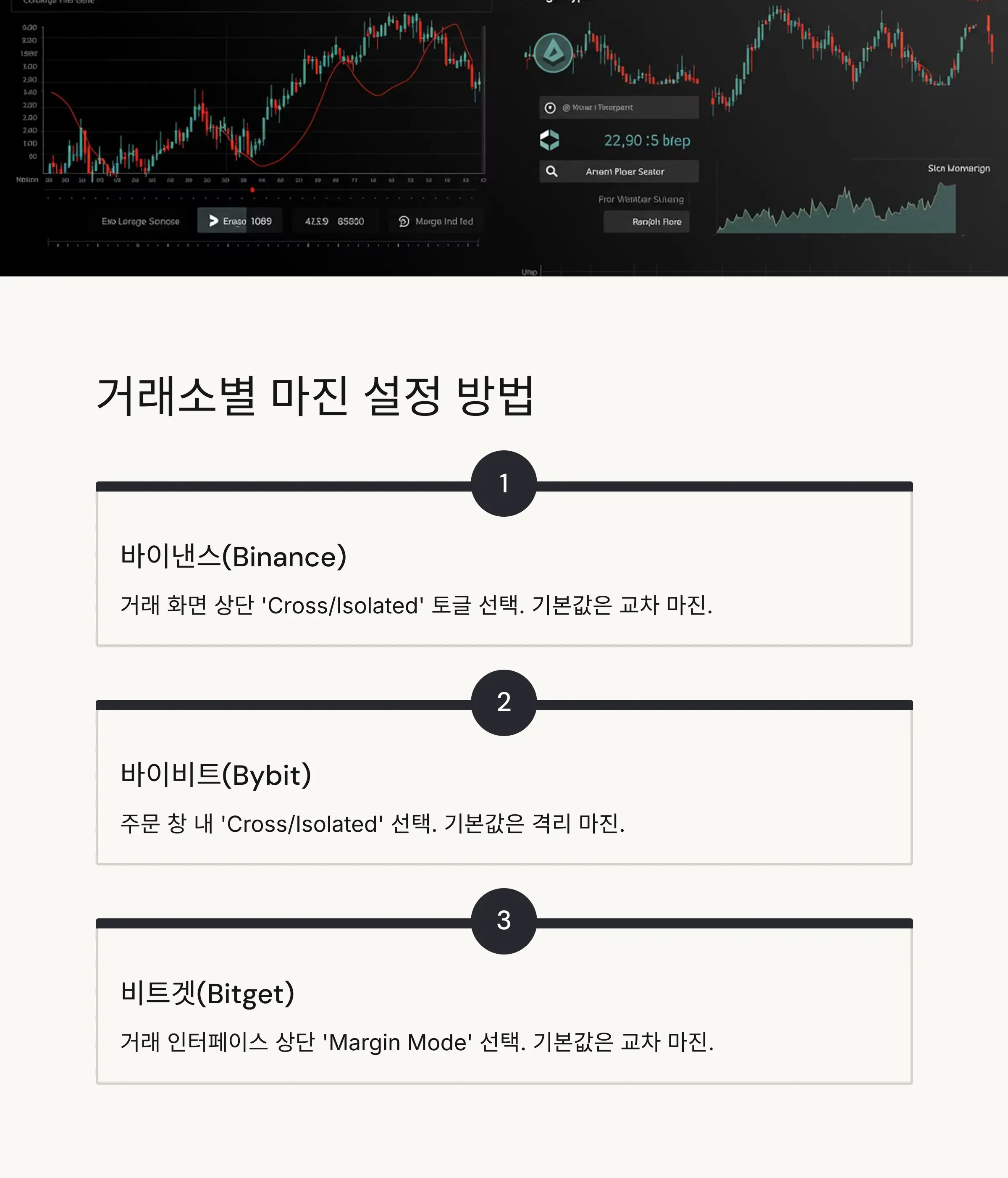 🏢 주요 거래소별 마진 설정 방법 가이드