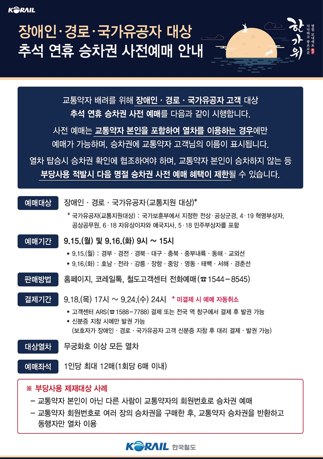 2025 추석 기차표 예매