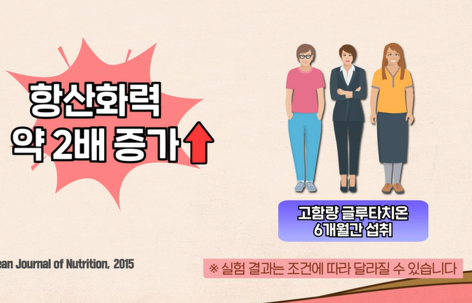 글루타치온 복용법