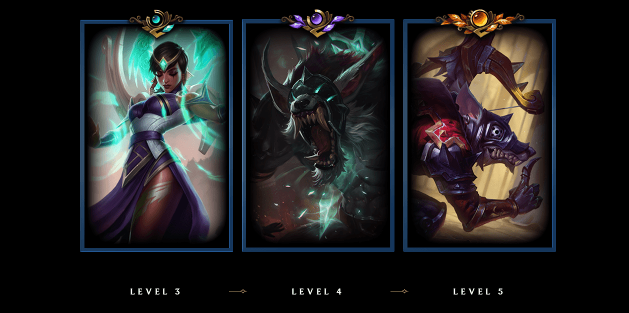 &copy; 명예도에 따른 로딩화면 휘장 차이, League of Legends