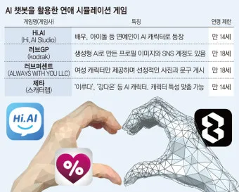 제타ai 사이트 바로가기_30