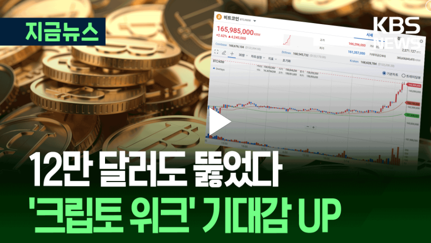 크립토 위크