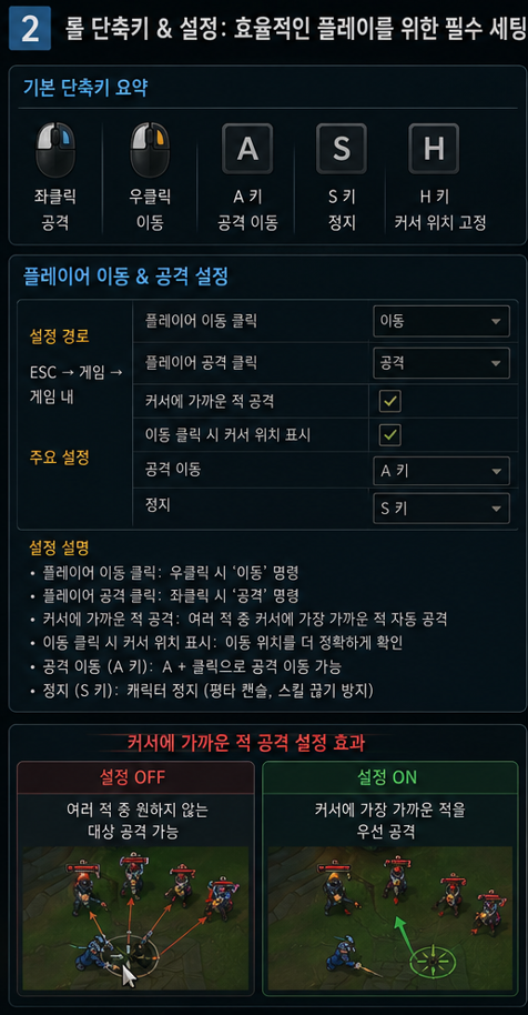롤 단축키 플레이어 이동 공격 클릭과 커서에 가까운 적 공격 설정