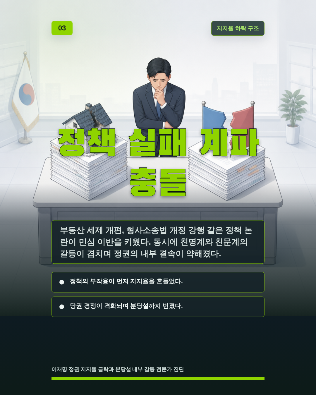 정책 실패 계파 충돌