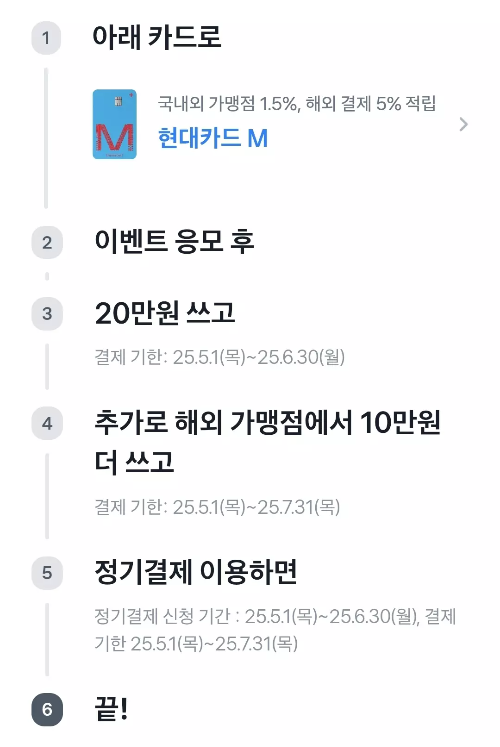 2025년+5월+신용카드+현대+신규혜택+참여방법1