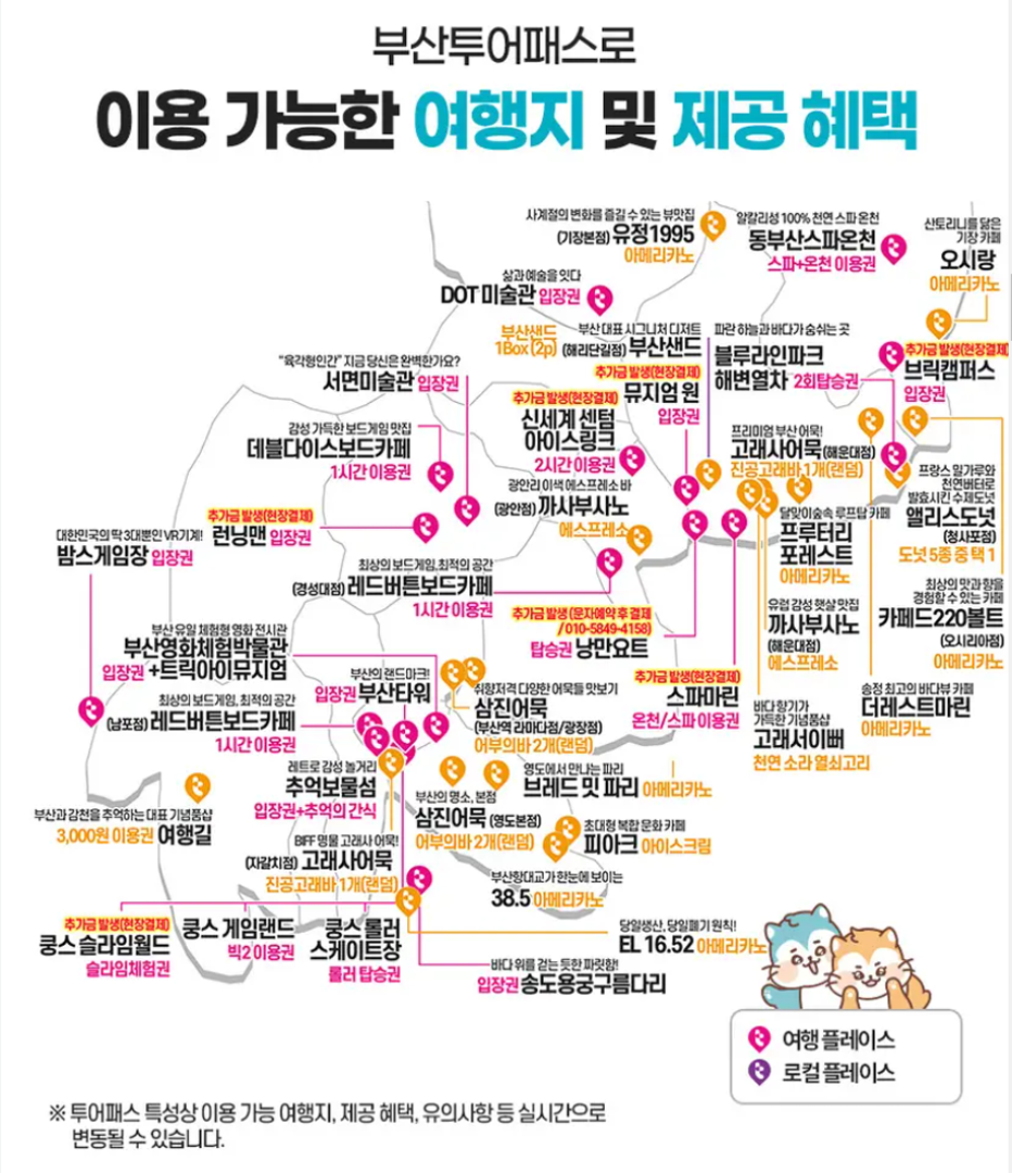 부산투어패스 이용 가능 여행지, 출처 : 투어패스