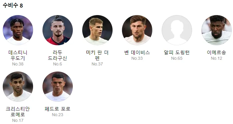  토트넘 뮌헨 선수명단 