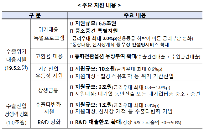 수출입은행1