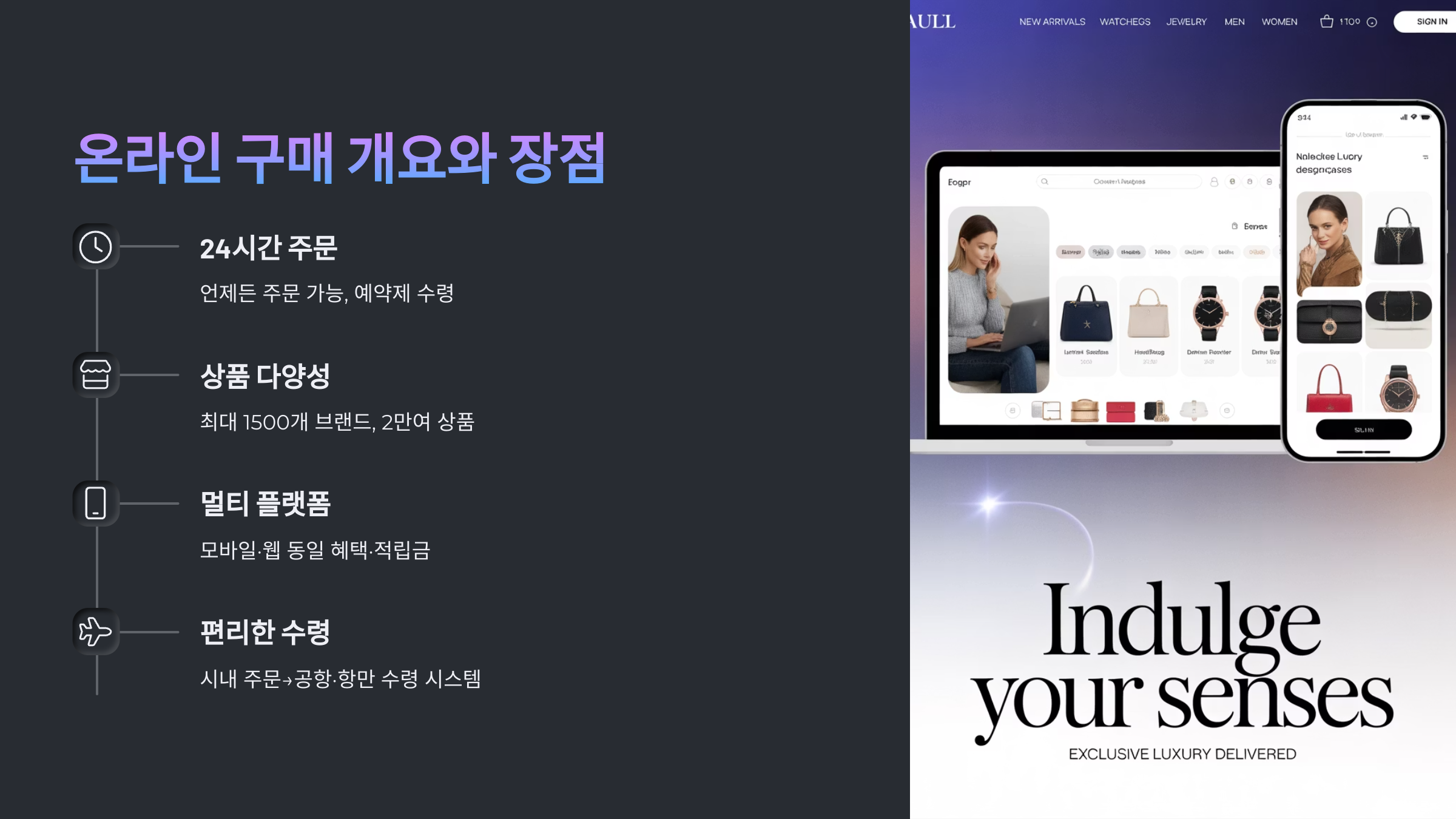 롯데면세점 온라인 구매 개요