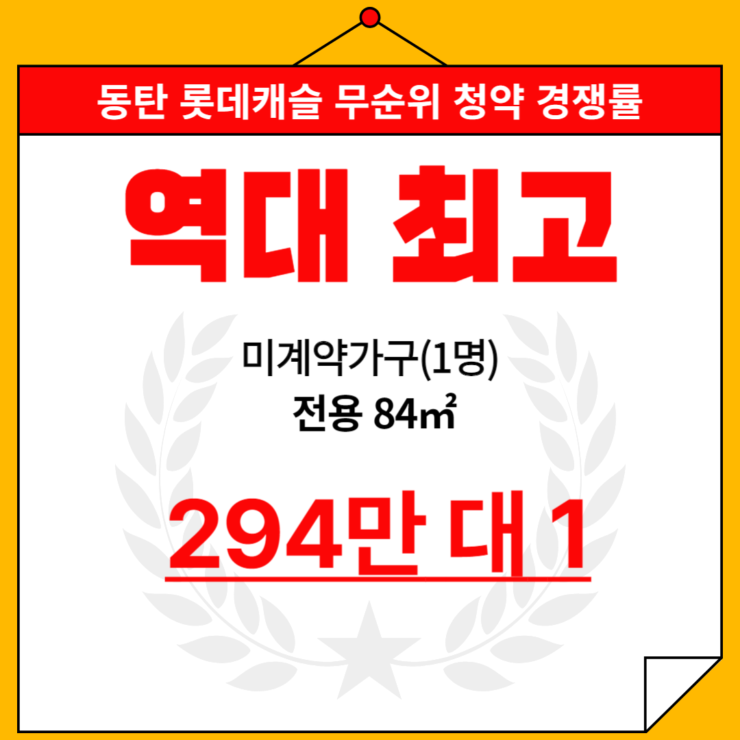 동탄 롯데캐슬 무순위 청약 경쟁률