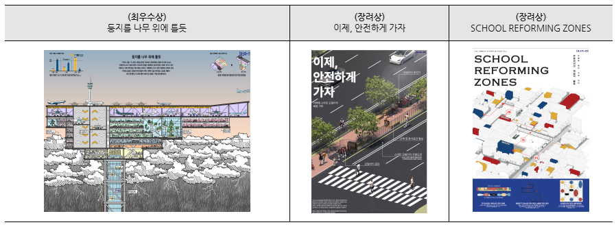 일반 부문