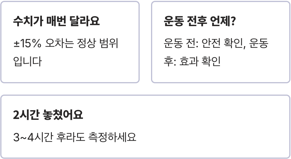 올바른 혈당 검사 시간, 언제 재는 게 가장 정확할까?