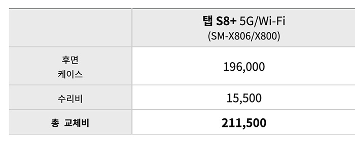 갤럭시탭S8-플러스-후면케이스-교체비용