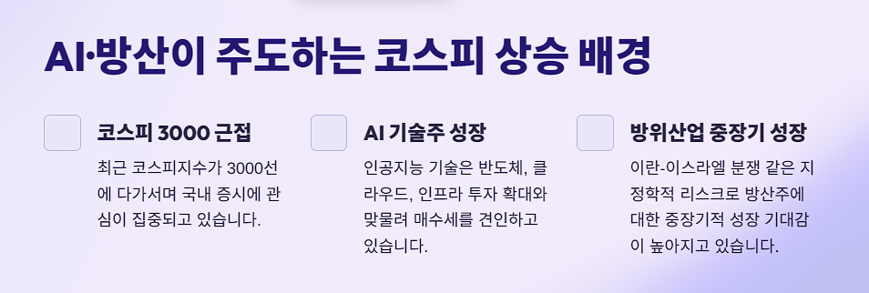 AI&middot;방산이 주도하는 코스피 상승 배경