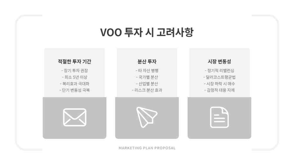 VOO