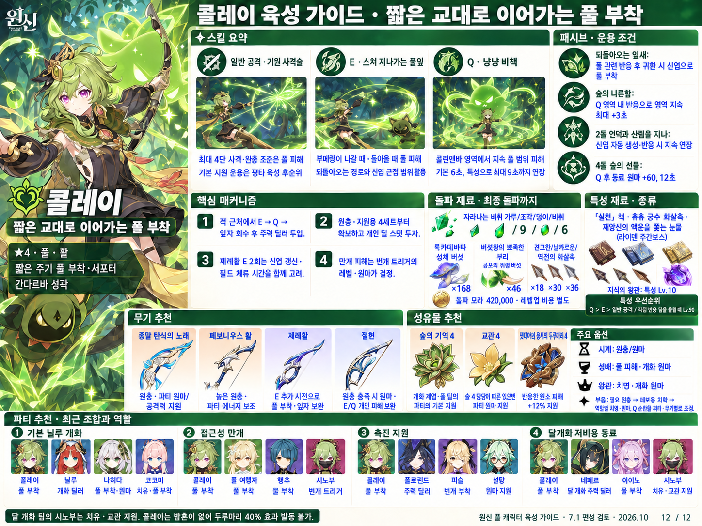7.1버전 콜레이 육성