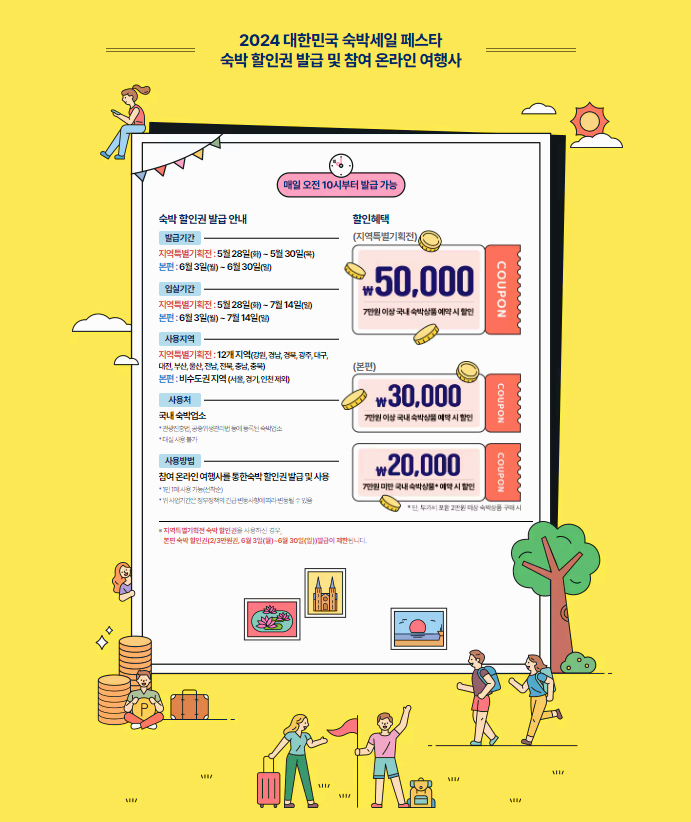 문체부 숙박할인권(숙박페스타)정보 및 신청방법