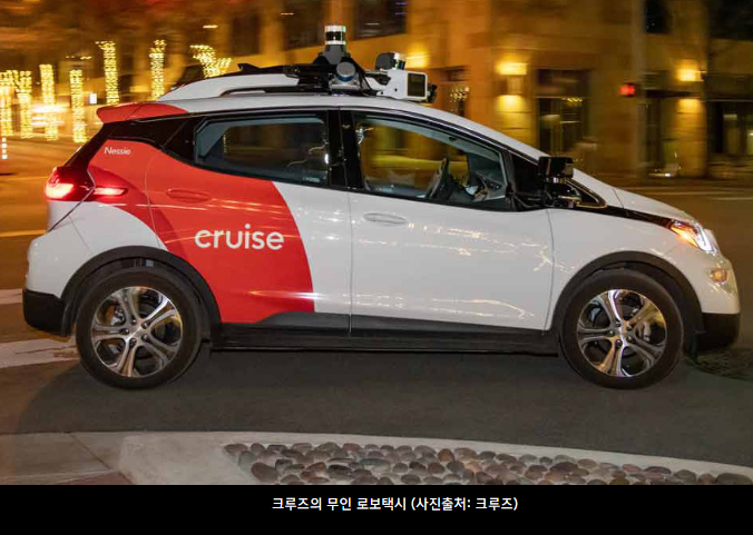 쿠루즈의 무인 로보택시