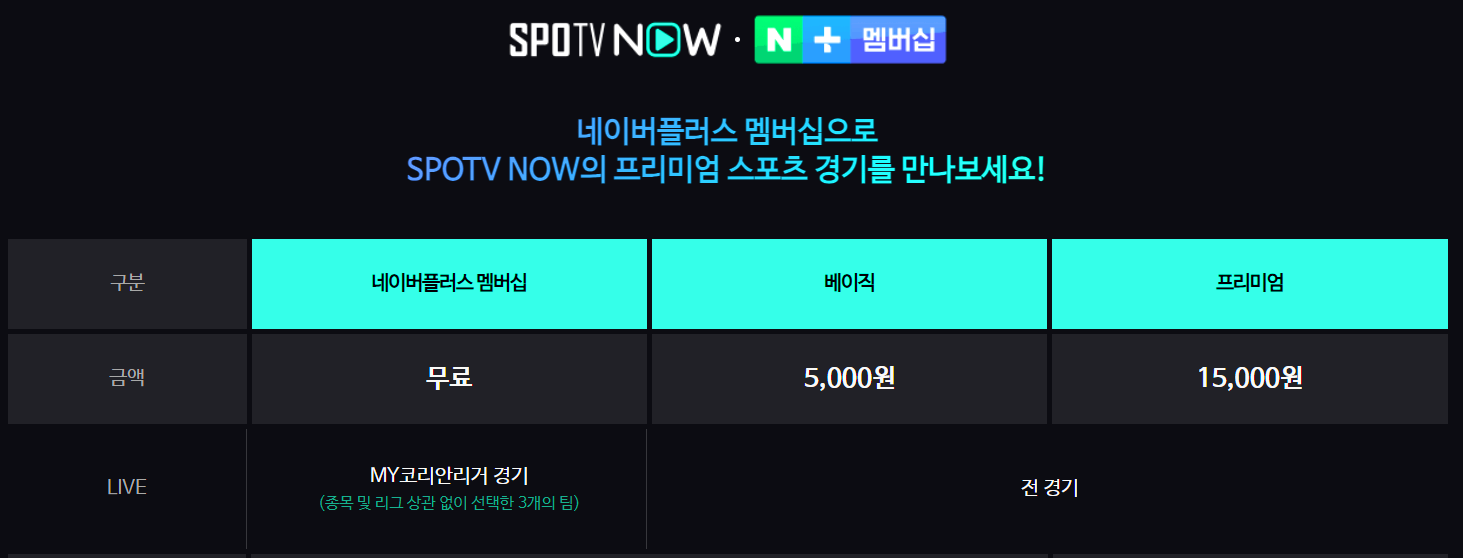 스포티브 멤버십