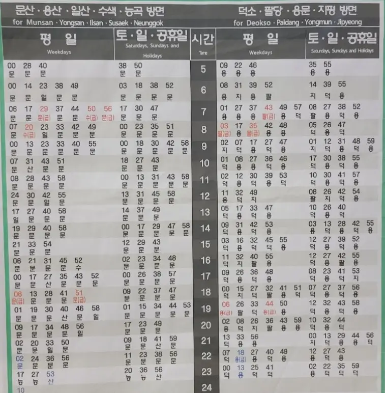 청량리역 시간표