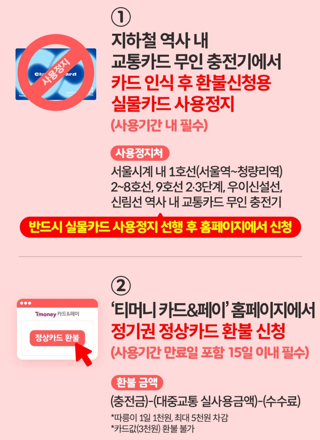 기후동행카드 환불