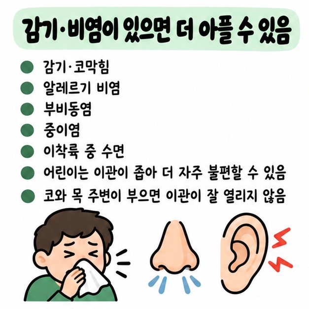 감기·알레르기 비염·부비동염·중이염과 이착륙 중 수면이 압력 조절을 방해해 귀통증을 심하게 할 수 있다는 카드